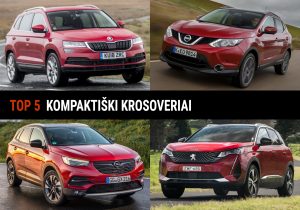 Kompaktiški krosoveriai