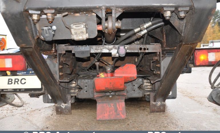 Volvo FH 6×4 Palfinger E90041 2011 full