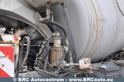 Volvo FM Cifa 28 2008 full