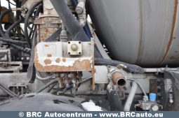 Volvo FM Cifa 28 2008 full