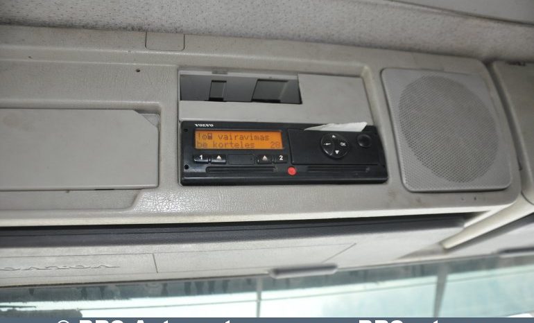 Volvo FM Cifa 28 2008 full