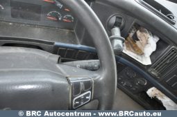 Volvo FM Cifa 28 2008 full