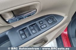 Mitsubishi Outlander 2.0 MIVEC 4WD Automatas 2017 full