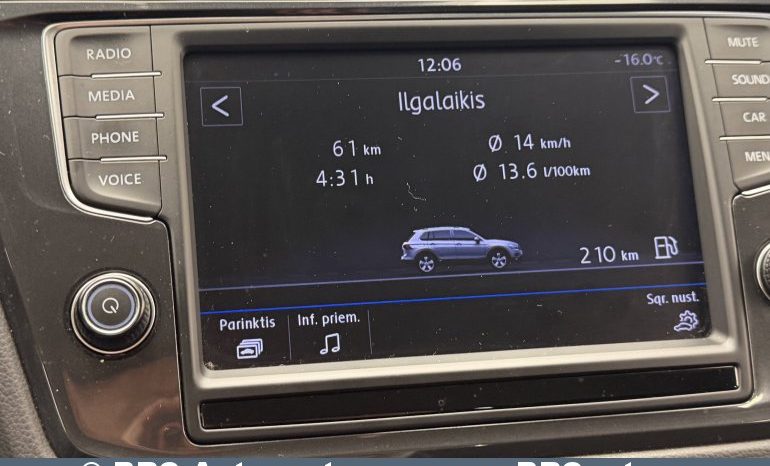 Volkswagen Tiguan 1.4 TSI Automatas 2016 full