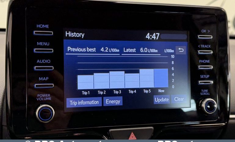 Toyota Yaris 1.5 Hybrid Dynamic Force 2021 full