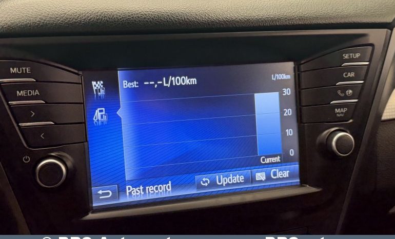 Toyota Avensis 1.8 Valvematic Active M Automatas 2018 full