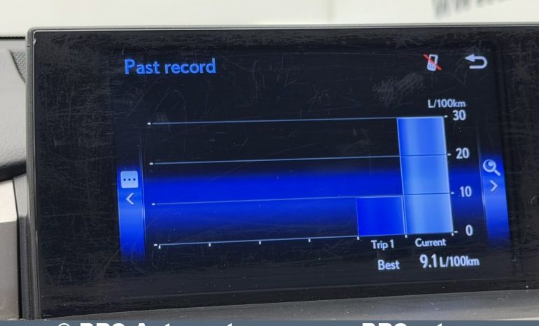 Lexus NX300h Hybrid Automatas 2016 full