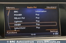 Audi S4 3.0 TFSI Supercharged V6 Automatas 2013 full