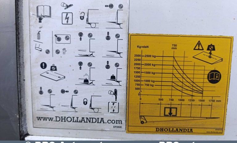 Mercedes-Benz Sprinter 2.2 CDI 2019 full