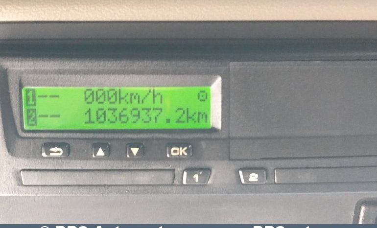 Scania R 450 Retarder, Streamline 2015 full