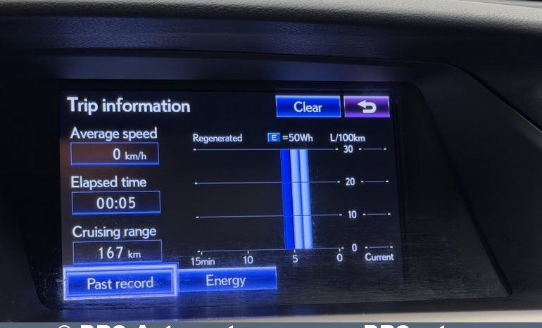 Lexus RX 450h Hybrid Automatas LPG 2013 full