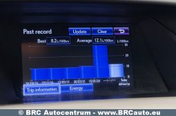 Lexus RX 450h Hybrid Automatas LPG 2013 full