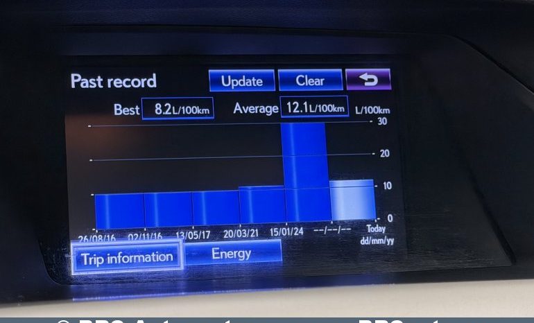 Lexus RX 450h Hybrid Automatas LPG 2013 full