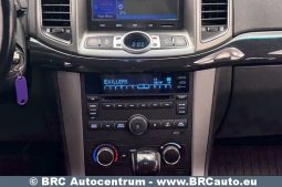 Chevrolet Captiva 2.2d AWD Automatas 2012 full