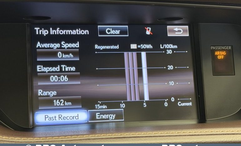 Lexus ES 300h Hybrid Automatas 2016 full