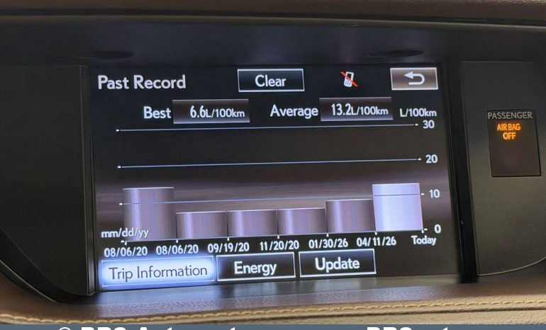 Lexus ES 300h Hybrid Automatas 2016 full