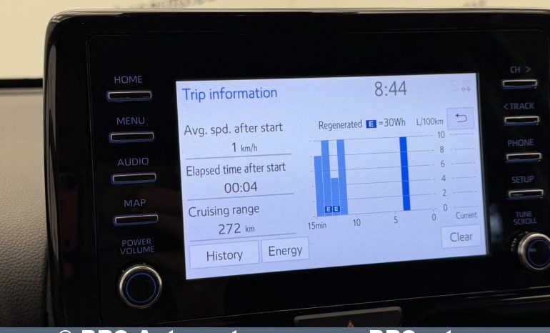 Toyota Yaris 1.5 Hybrid Elegant Automatas 2020 full