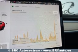 Tesla Model 3 Perfromance 80.5kWh Dual Motor  AWD Automatas 2019 full