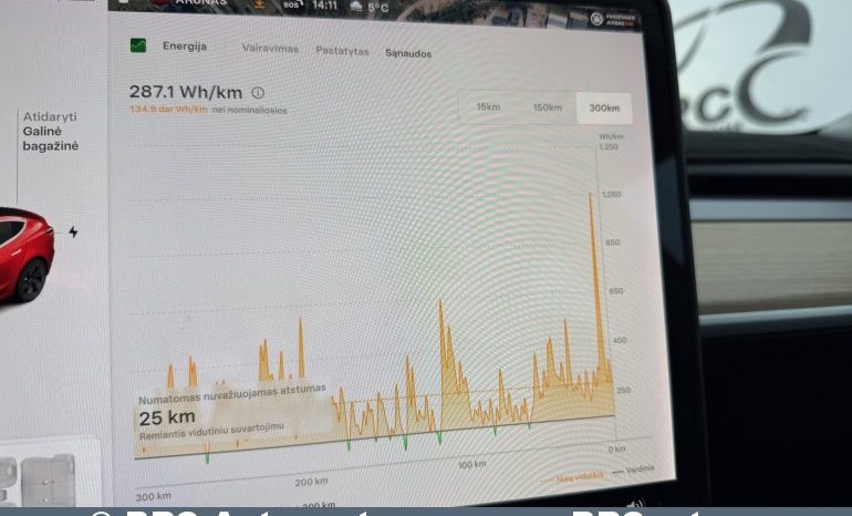 Tesla Model 3 Perfromance 80.5kWh Dual Motor  AWD Automatas 2019 full