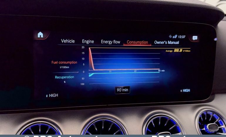 Mercedes-Benz E 220 d MHEV Automatas 2022 full