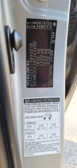 Toyota Auris 2017 full