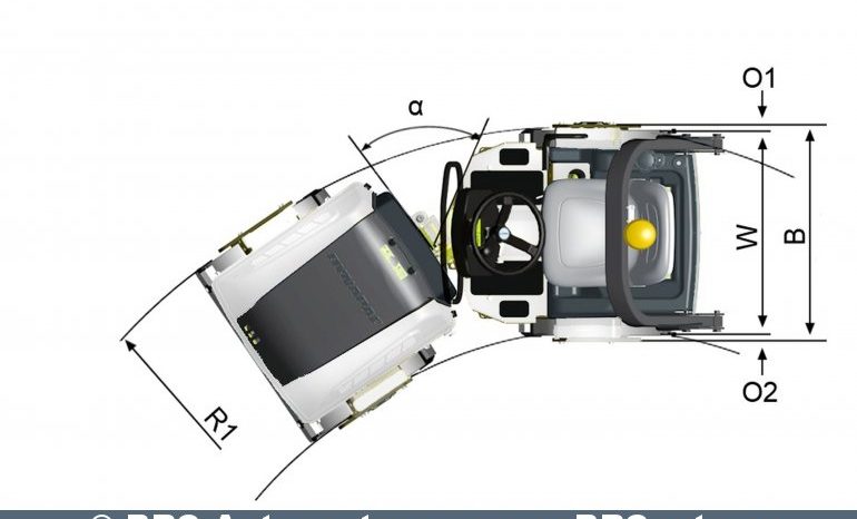 Dynapac CC900 121 m/h! 2025 full
