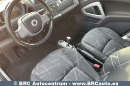 
										Smart Fortwo 0.8 cdI Automatas 2008 full									