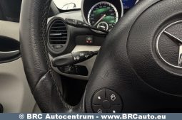 
										Mercedes-Benz SLK 280 V6 Benzinas/Dujos 2008 full									