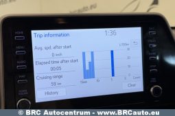 
										Toyota C-HR Crossover 1.2 Turbo Active Automatas 2020 full									