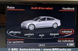 
										Audi A7 3.0 TDI Quattro S-Line Automatas 2015 full									