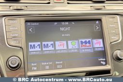 
										Volkswagen Tiguan 2.0 TDI 4Motion Automatas 2017 full									