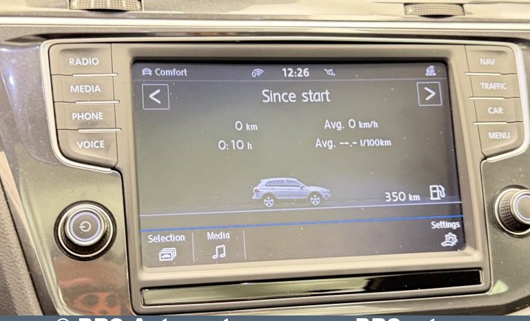 
								Volkswagen Tiguan 2.0 TDI 4Motion Automatas 2017 full									