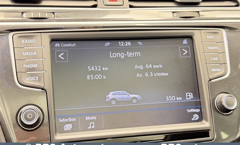 
								Volkswagen Tiguan 2.0 TDI 4Motion Automatas 2017 full									