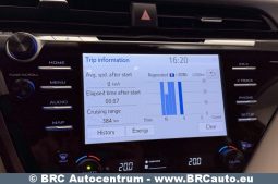 
										Toyota Camry 2.5 Hybrid Automatas 2021 full									
