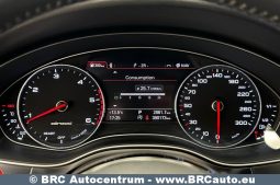 
										Audi A6 Allroad 3.0 TDI Quattro Automatas 2017 full									