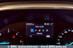 
										Ford Focus Active 1.5 EcoBlue 2020 full									