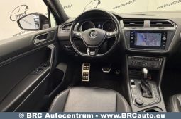 
										Volkswagen Tiguan 2.0 SE 4Motion Automatas 2021 full									