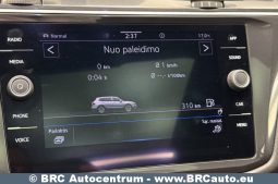 
										Volkswagen Tiguan 2.0 SE 4Motion Automatas 2021 full									