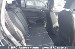 
										Volkswagen Tiguan 2.0 SE 4Motion Automatas 2021 full									