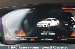 
										BMW 330 i Automatas 2021 full									