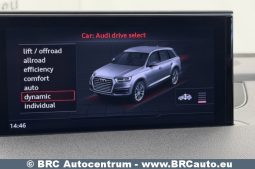 
										Audi Q7 3.0 TDI S-Line Quattro Automatas 2015 full									