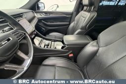
										Jeep Grand Cherokee Overland 4X4 Long 3.6 Pentastar Benzinas/Dujos Aut 2021 full									