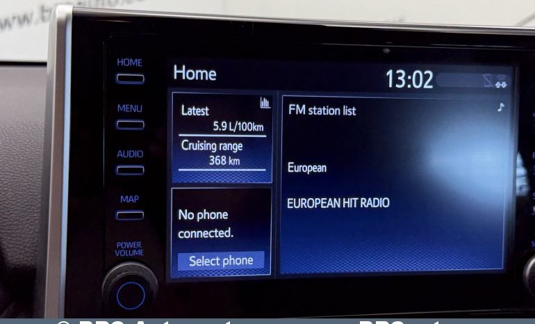 
								Toyota RAV 4 2.5 Hybrid SUV Dynamic Force Automatas 2021 full									
