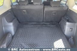 
										Mitsubishi Outlander 2.2 D-ID AWD 2017 full									
