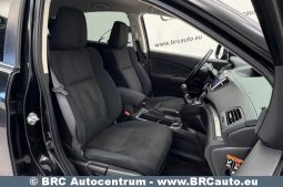 
										Honda CR-V 2WD Elegance Plius 2018 full									