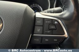 
										Toyota Highlander 2.5 Hybrid AWD e-CVT Automatas 2021 full									