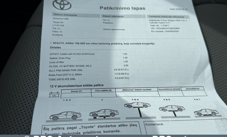 
								Toyota Highlander 2.5 Hybrid AWD e-CVT Automatas 2021 full									