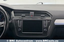 
										Volkswagen Tiguan 1.4 TSI Automatas 2017 full									