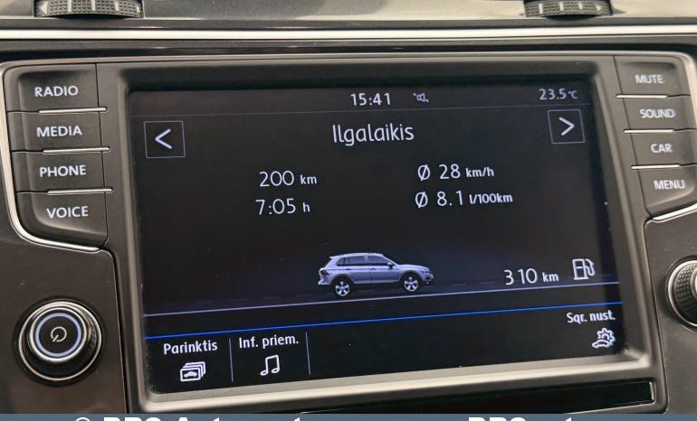 
								Volkswagen Tiguan 1.4 TSI Automatas 2017 full									