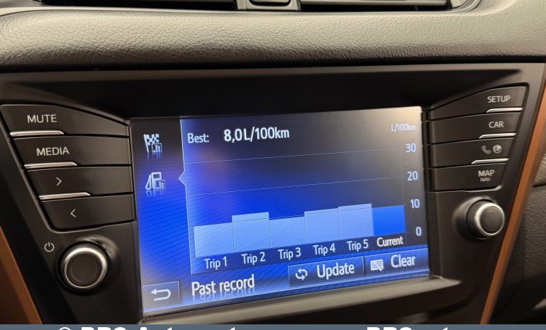 
								Toyota Avensis 1.8 Valvematic Active Multidrive S Automatas 2018 full									